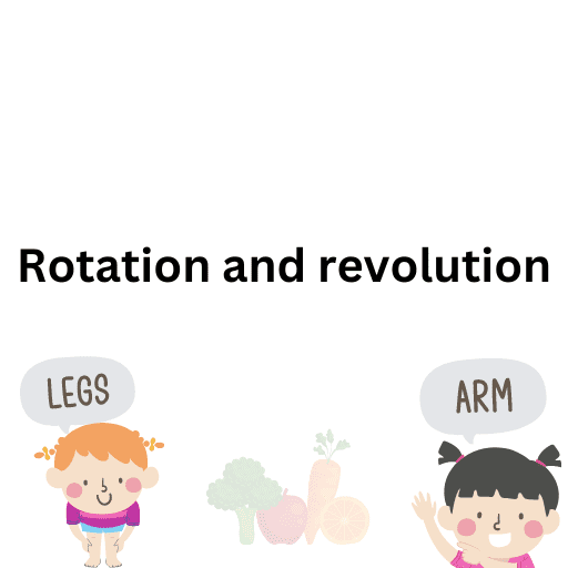 Rotation and revolution